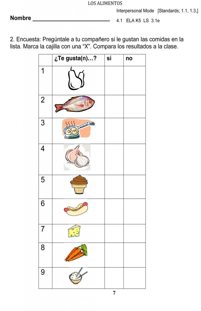MEAL TAKING   LOS ALIMENTOS  SAMPLE PAGE